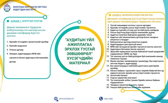 “Аудитын үйл ажиллагаа эрхлэх тусгай зөвшөөрөл” хүсэгчдийн материалыг ...
